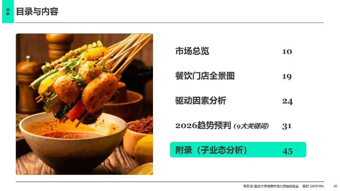 2026中国餐饮市场分析报告蓝皮书