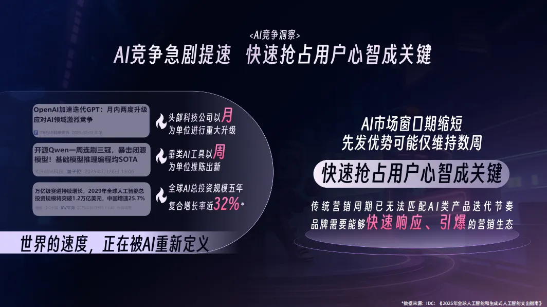 2026哔哩哔哩营销通案,AI产品抢占心智就看它!