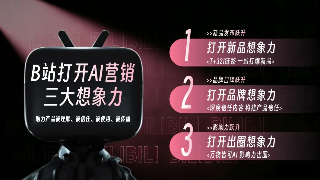 2026哔哩哔哩营销通案,AI产品抢占心智就看它!
