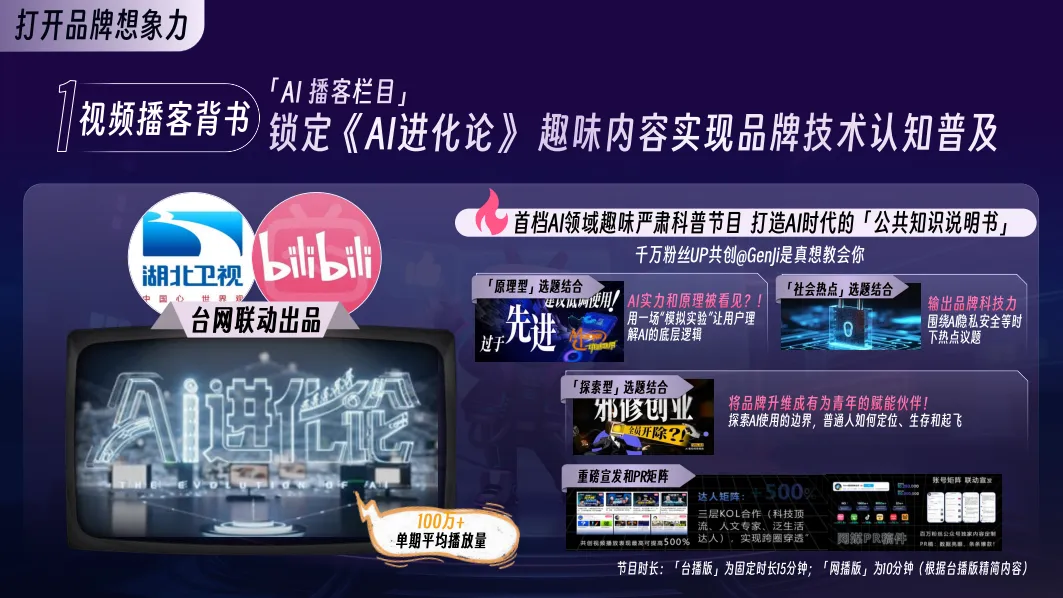 2026哔哩哔哩营销通案,AI产品抢占心智就看它!