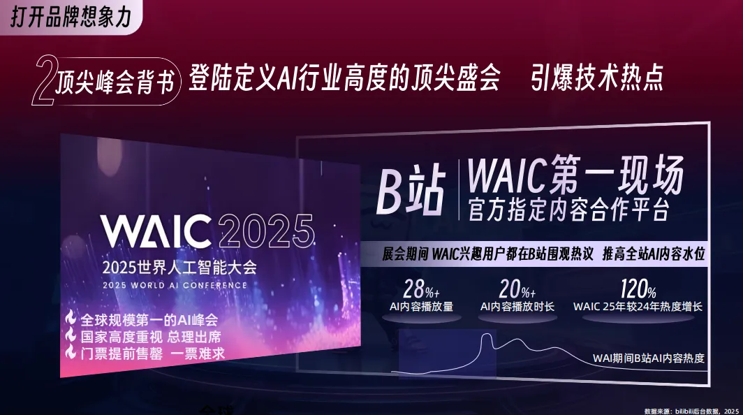 2026哔哩哔哩营销通案,AI产品抢占心智就看它!