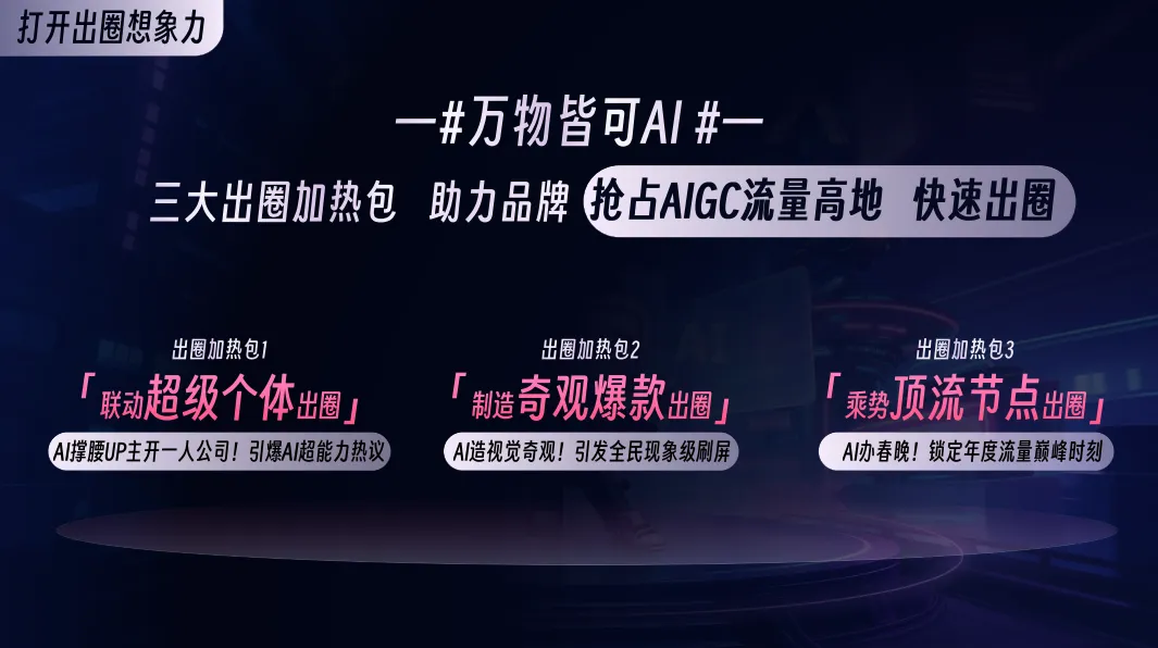 2026哔哩哔哩营销通案,AI产品抢占心智就看它!