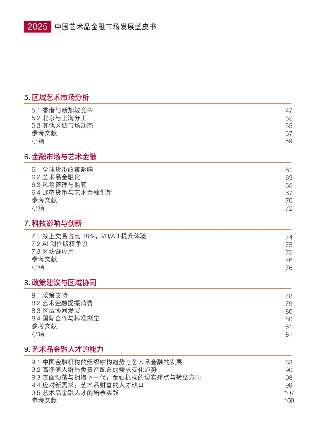 中国艺术品金融市场发展蓝皮书(2025)-亚洲艺术品金融商学院