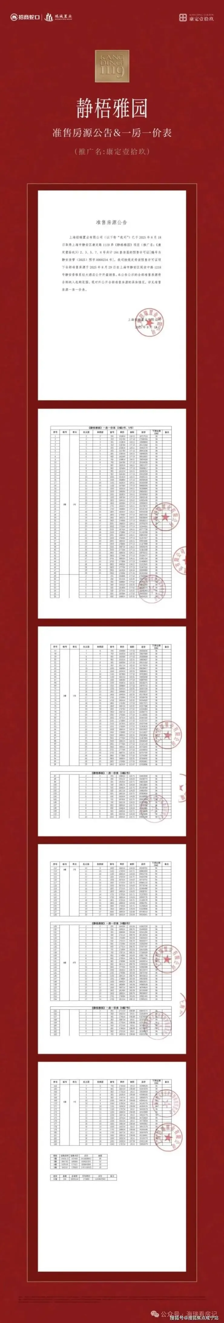 康定壹拾玖│ (营销中心) 官网 – 2026销售中心 (康定壹拾玖售楼处)- 楼盘欢迎您 – 价格 / 户型 / 地址 / 环境 / 配套