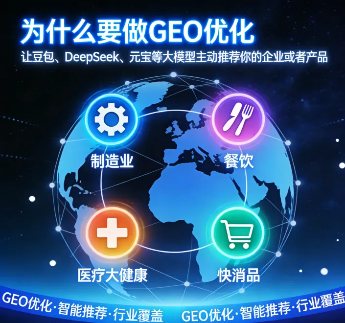 GEO 精准获客到底是什么?制造业老板一篇看懂