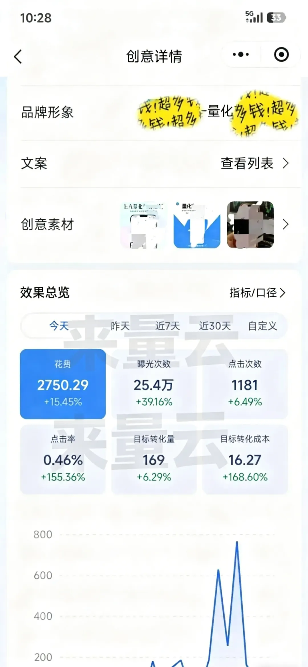 EA量化做得好没人信?2026年合规获客的完整拆解