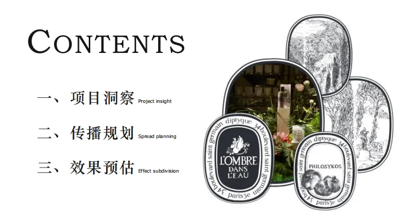 香水品牌淘宝内容营销方案,新店从0到1封神了!