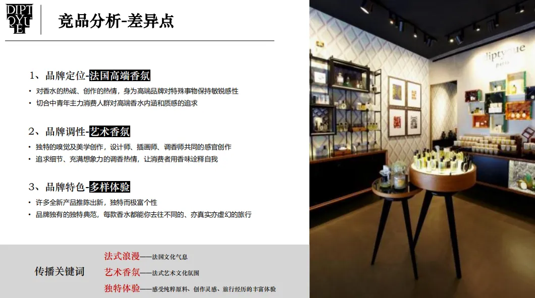 香水品牌淘宝内容营销方案,新店从0到1封神了!