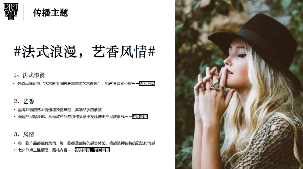 香水品牌淘宝内容营销方案,新店从0到1封神了!