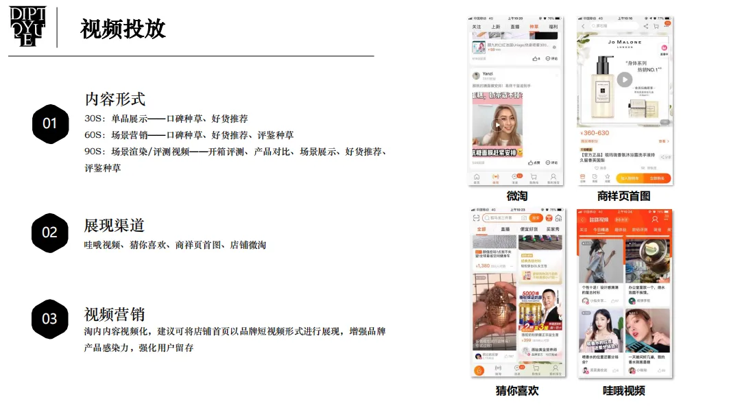 香水品牌淘宝内容营销方案,新店从0到1封神了!