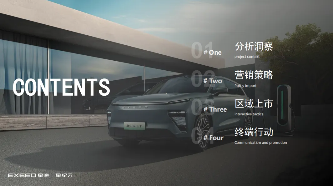 星纪元ET上市整合营销SOP,太强了!