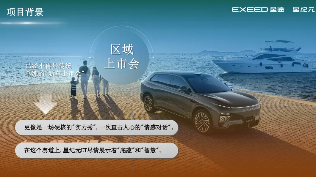 星纪元ET上市整合营销SOP,太强了!