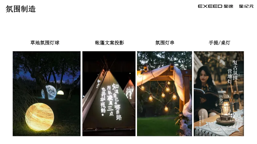 星纪元ET上市整合营销SOP,太强了!