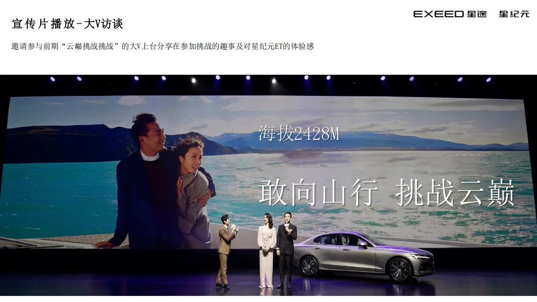 星纪元ET上市整合营销SOP,太强了!