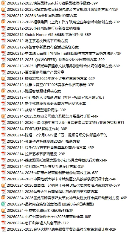 NO.362|4月精选营销方案合集(上)-72份,让你的灵感不在枯竭……