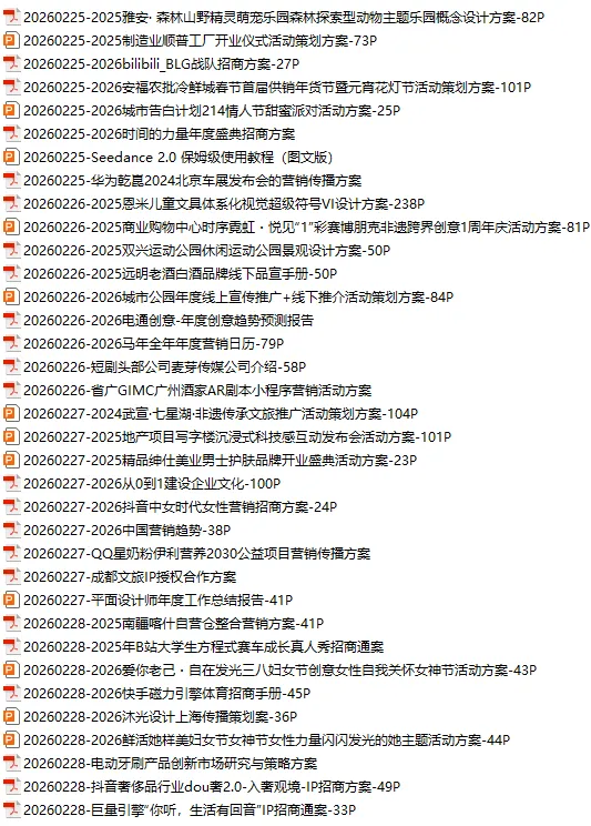NO.362|4月精选营销方案合集(上)-72份,让你的灵感不在枯竭……