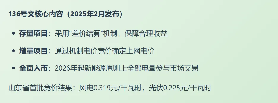 中国电力市场体系–电力市场化改革