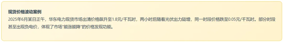 中国电力市场体系–电力市场化改革