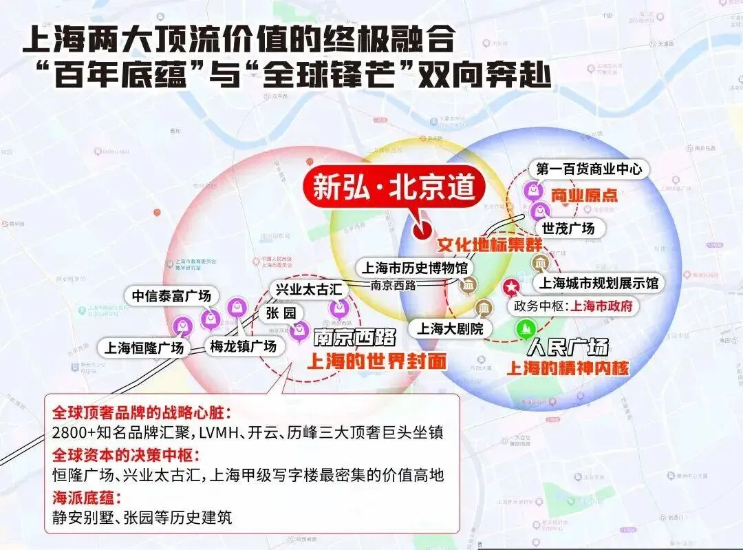 新弘·北京道【销售中心官网】2026营销中心(新弘·北京道售楼处)欢迎您|价格/户型/地址/环境/配套/交房时间