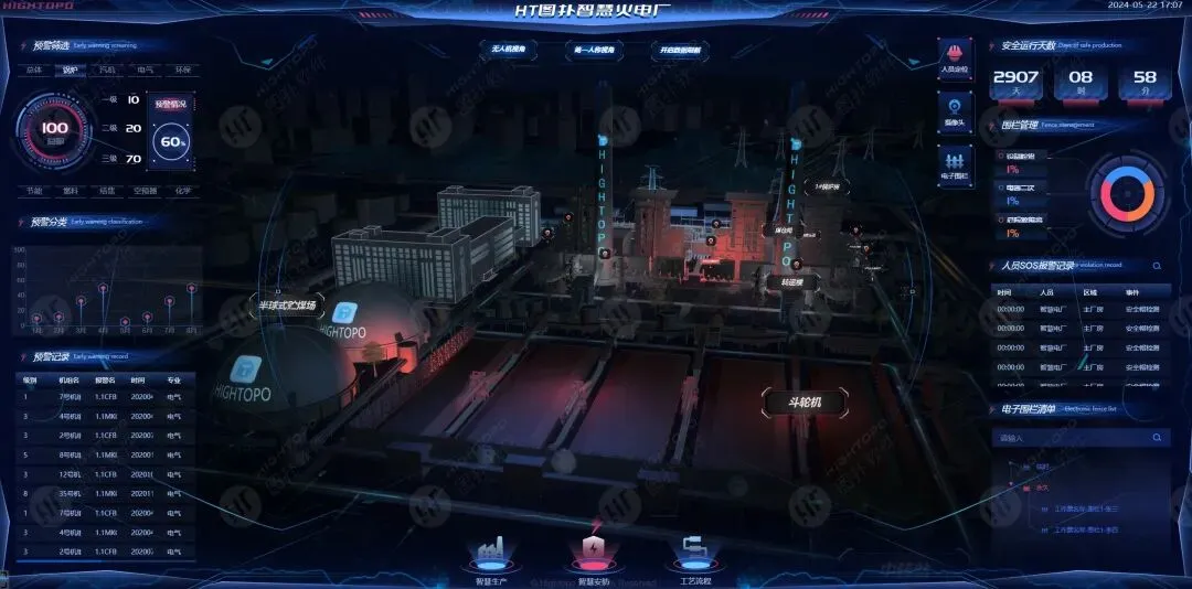 分享 I 新型电力市场下,火电厂启停优化:解锁降本增效与灵活调峰的核心密码