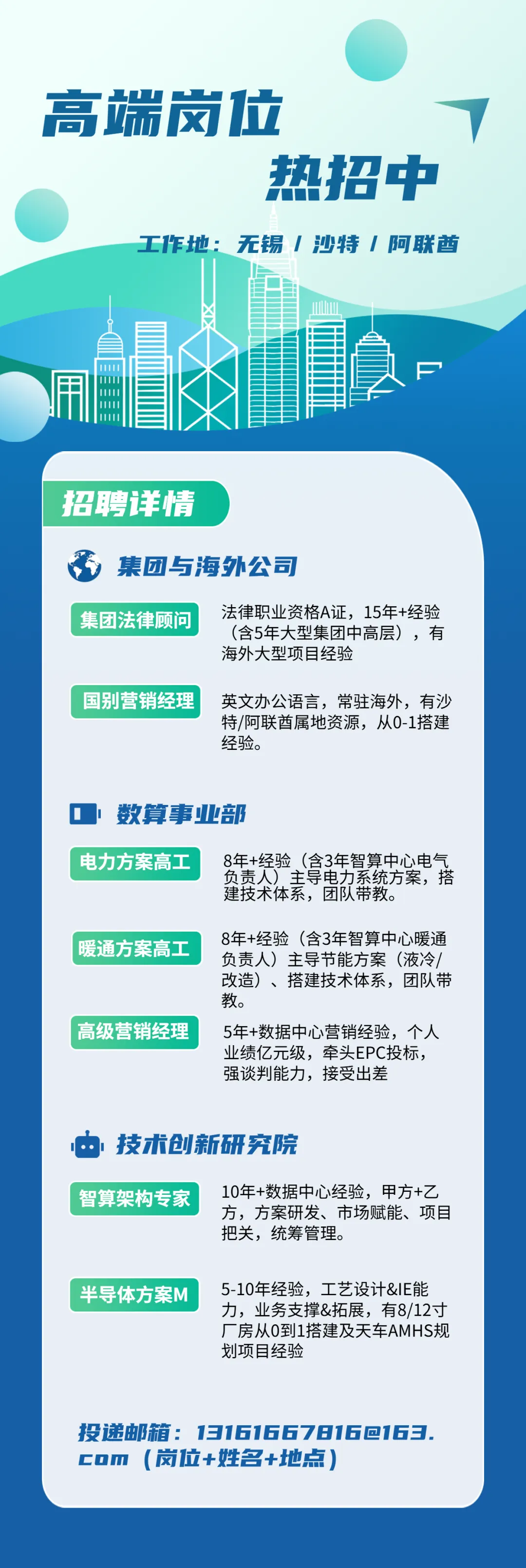 国别营销总 · 法务总 · 电力/暖通高工 · 半导体方案经理 · 数算架构专家 | 无锡&海外高端岗位热招中