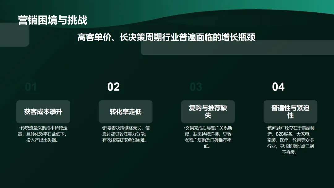 从蔚来汽车的营销,重新理解客户运营