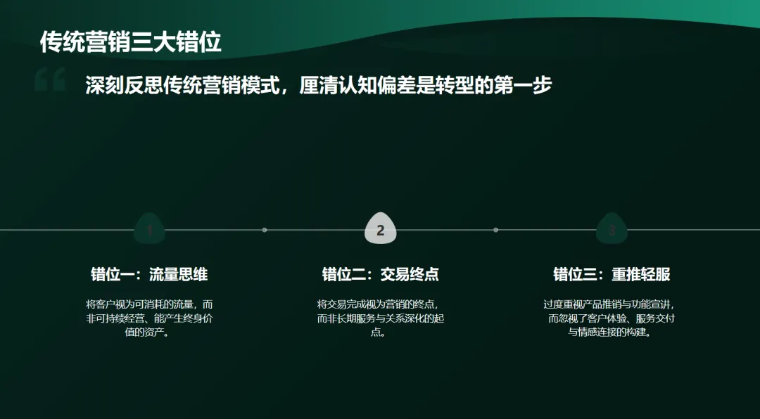 从蔚来汽车的营销,重新理解客户运营