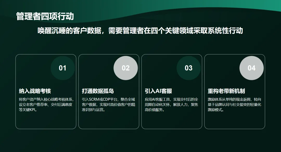 从蔚来汽车的营销,重新理解客户运营