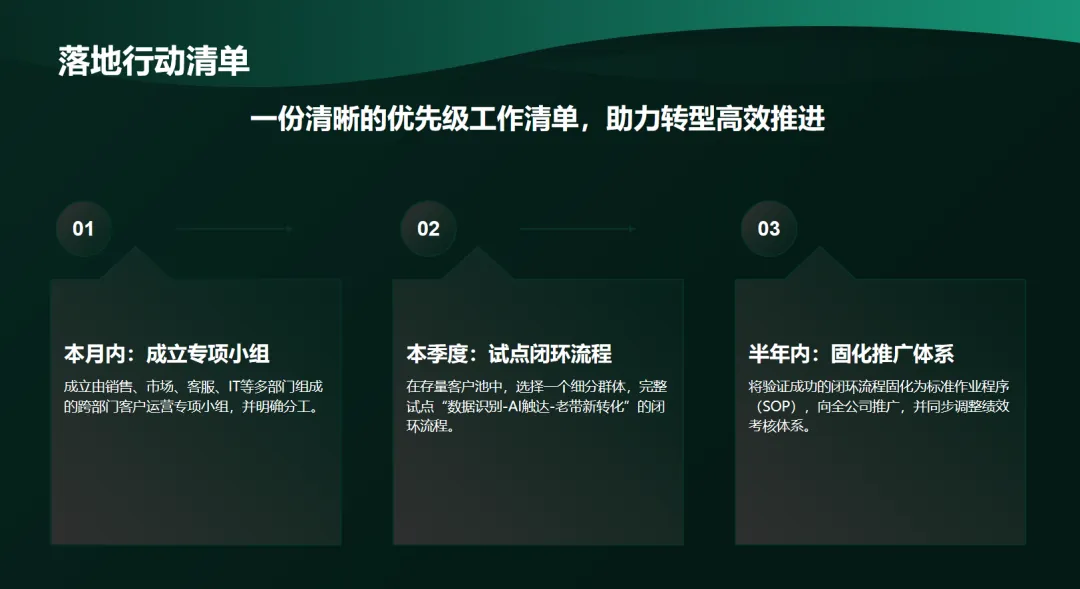 从蔚来汽车的营销,重新理解客户运营