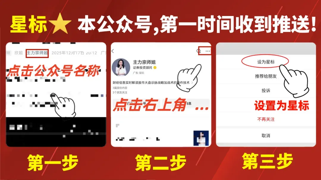 重大提醒!节后市场怎么走?