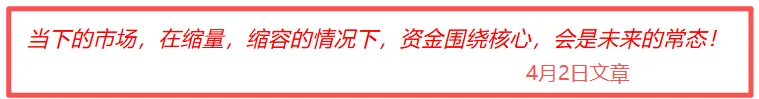 重点,接下来市场的衍变方式!!!