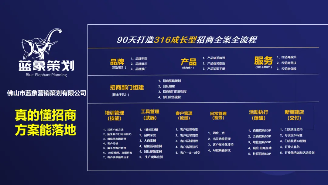 佛山门窗:生于营销增长,死于品质交付