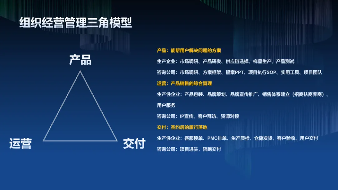 佛山门窗:生于营销增长,死于品质交付