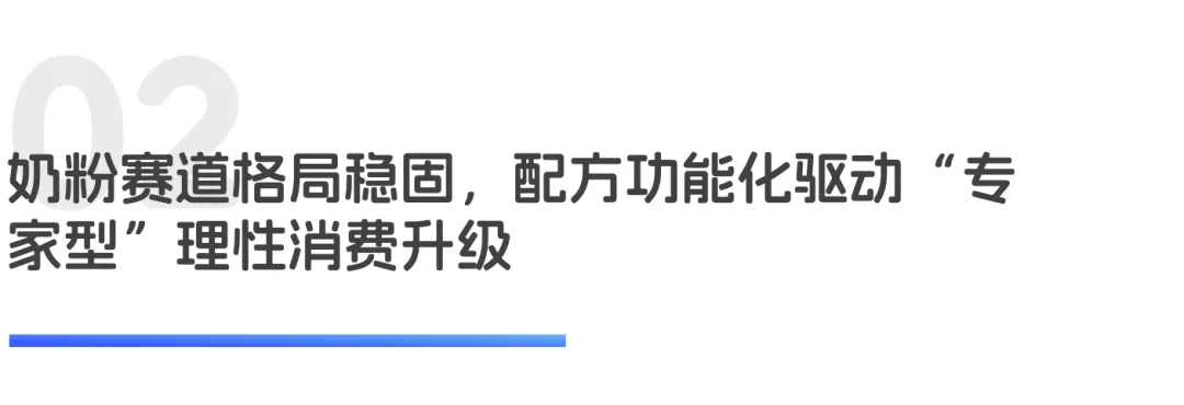 母婴消费升级:技术微创新与精准营销双轮驱动|世研消费指数产品榜Vol.177