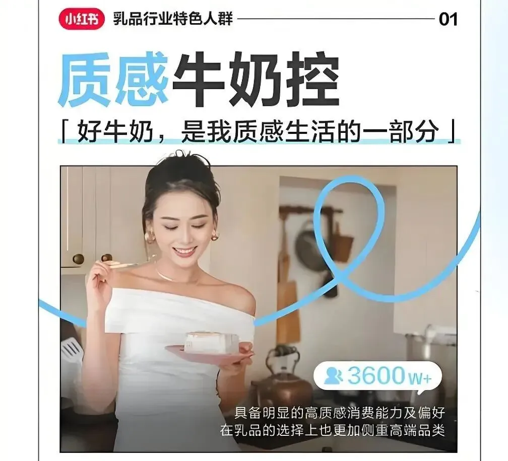 深耕内容营销:如何以价值内容,实现乳业品牌种草与销售转化?