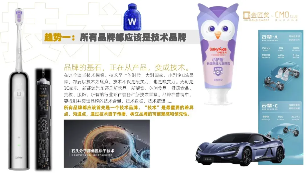 中国营销趋势报告