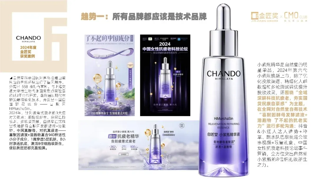 中国营销趋势报告