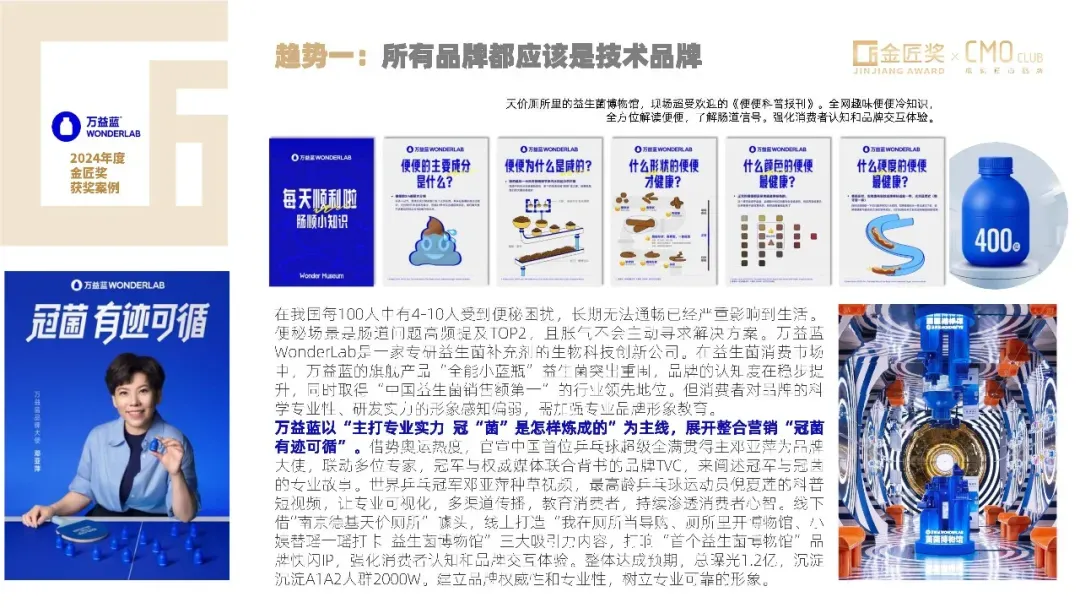 中国营销趋势报告