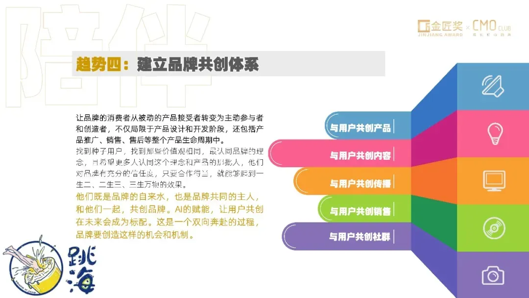 中国营销趋势报告