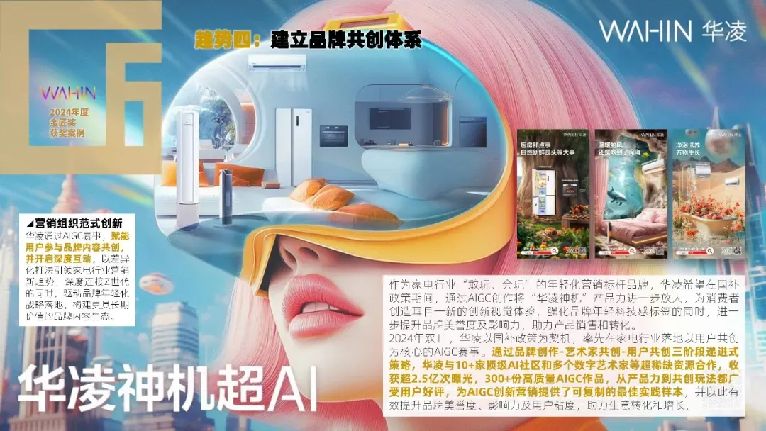 中国营销趋势报告