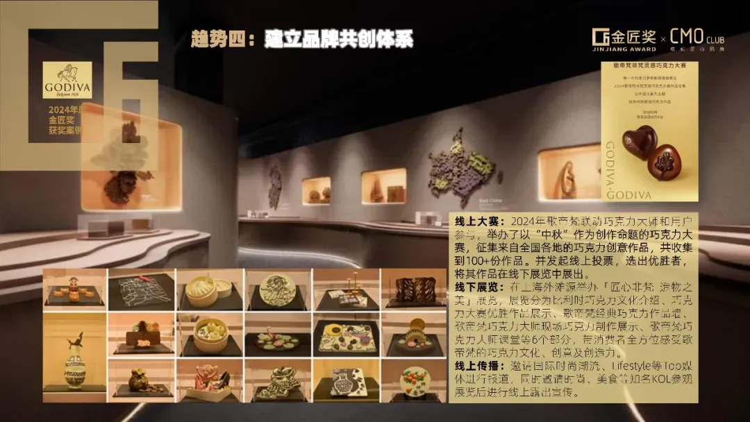 中国营销趋势报告