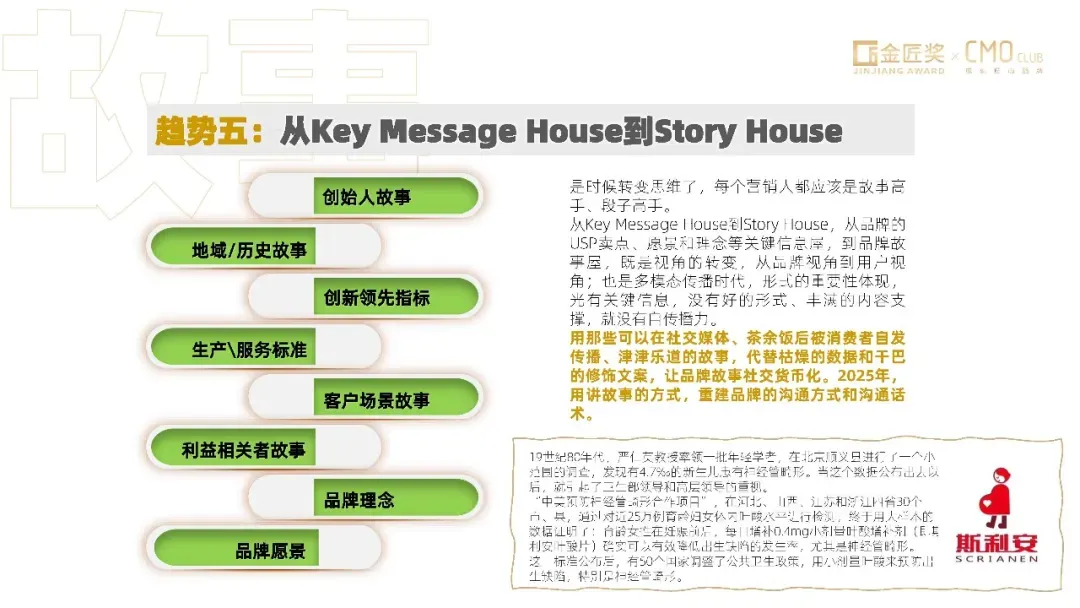 中国营销趋势报告