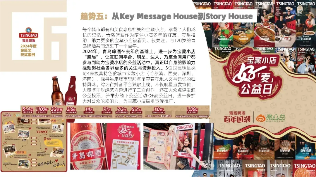 中国营销趋势报告