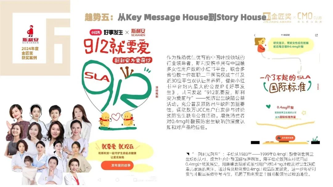 中国营销趋势报告