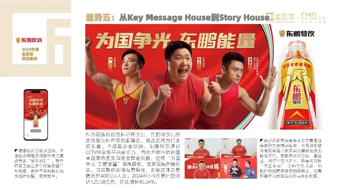 中国营销趋势报告