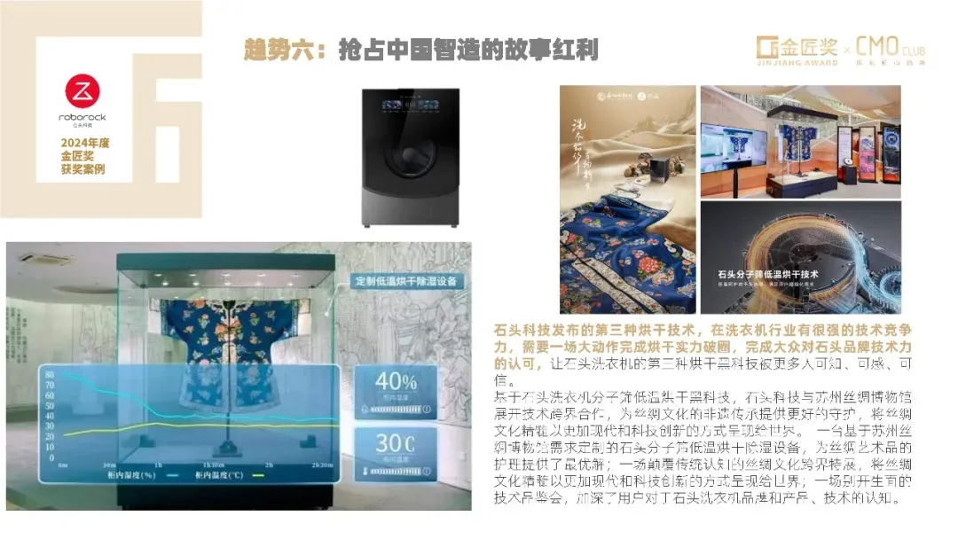 中国营销趋势报告