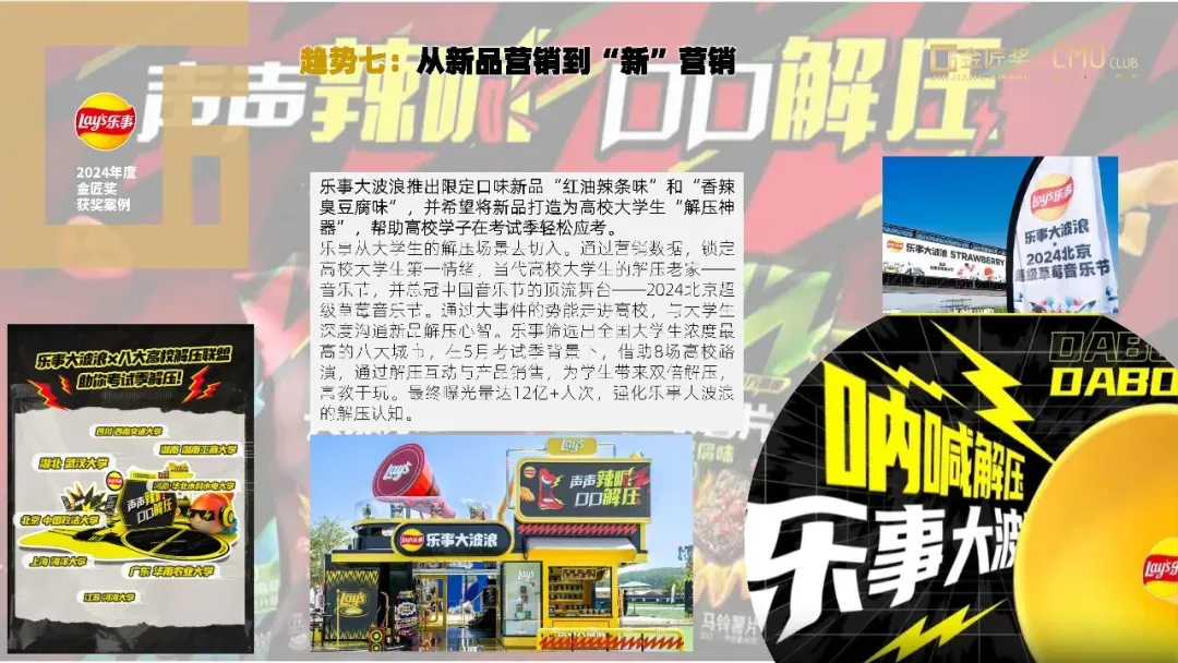 中国营销趋势报告