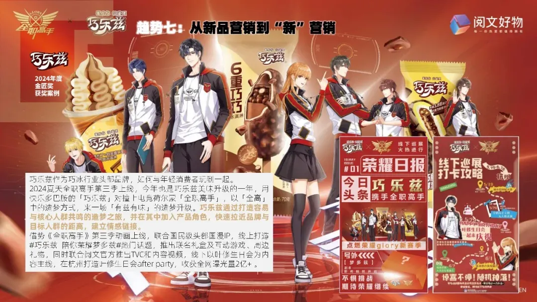 中国营销趋势报告