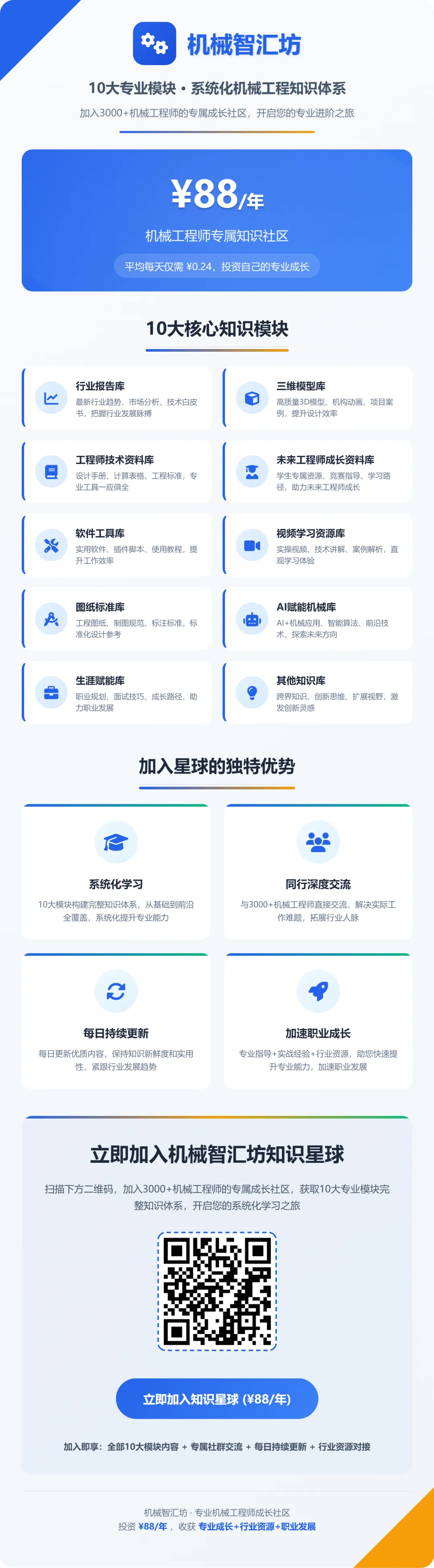 【前沿速递】AI 营销时代必看!GEO 白帽方法论让品牌拿下 AI 首选答案