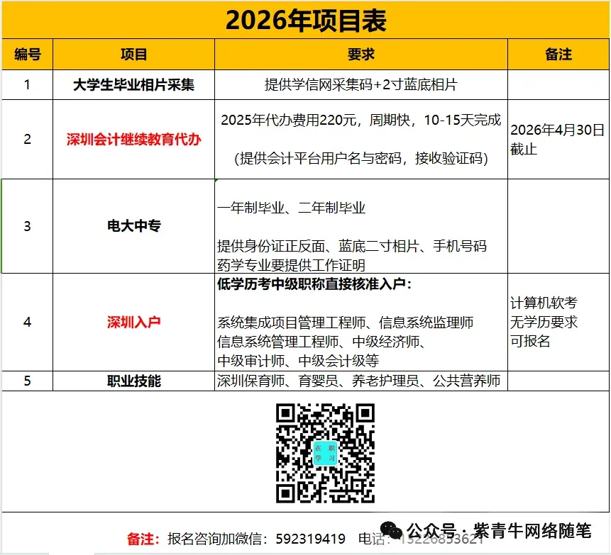 每日营销策略 | 4月6日主题:品牌故事策略——如何用一个故事让用户记住你